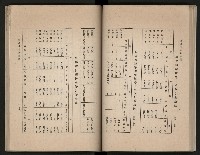 《高雄市志》概述篇（平裝）藏品圖，第87張