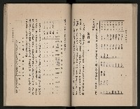 《高雄市志》概述篇（平裝）藏品圖，第88張