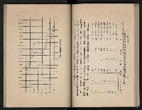 《高雄市志》概述篇（平裝）藏品圖，第97張