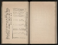 《高雄市志》概述篇（平裝）藏品圖，第98張