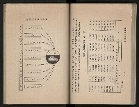 《高雄市志》概述篇（平裝）藏品圖，第101張