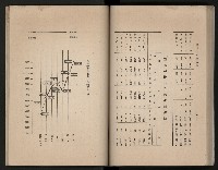 《高雄市志》概述篇（平裝）藏品圖，第106張