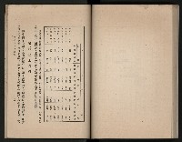 《高雄市志》概述篇（平裝）藏品圖，第107張