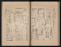 《高雄市志》概述篇（平裝）藏品圖，第108張