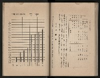 《高雄市志》概述篇（平裝）藏品圖，第110張