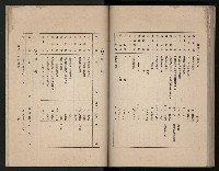 《高雄市志》概述篇（平裝）藏品圖，第122張