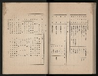 《高雄市志》概述篇（平裝）藏品圖，第123張