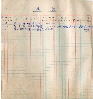 進貨簿藏品圖，第2張