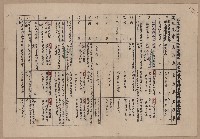 宣傳車備忘事項及事務表藏品圖，第2張