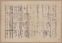 宣傳車備忘事項及事務表藏品圖，第5張