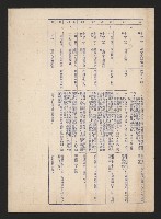 選務工作進度表藏品圖，第3張