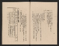 高雄市第三屆議員暨市長臨時省議會選務專輯藏品圖，第8張