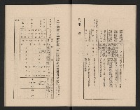 高雄市第三屆議員暨市長臨時省議會選務專輯藏品圖，第9張