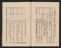 高雄市第三屆議員暨市長臨時省議會選務專輯藏品圖，第10張