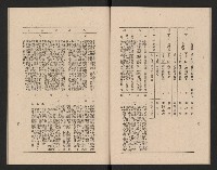 高雄市第三屆議員暨市長臨時省議會選務專輯藏品圖，第18張