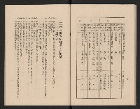 高雄市第三屆議員暨市長臨時省議會選務專輯藏品圖，第24張