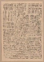 《徵信新聞報》第5-8版（全版報紙）藏品圖，第2張