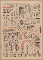 《徵信新聞報》第5-8版（全版報紙）藏品圖，第4張