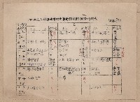 演講時間表藏品圖，第1張