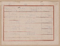 演講時間表藏品圖，第4張