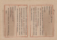 台灣混凝土工業公司第一次會議紀錄藏品圖，第2張