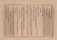 台灣混凝土工業公司第一次會議紀錄藏品圖，第3張