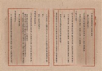 台灣混凝土工業公司第一次會議紀錄藏品圖，第5張