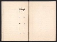 唐榮鐵工廠股份有限公司六十六年股東常會議事錄藏品圖，第22張