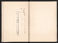 唐榮鐵工廠股份有限公司六十六年股東常會議事錄藏品圖，第24張