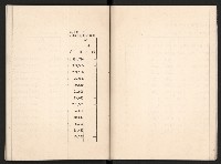 唐榮鐵工廠股份有限公司六十六年股東常會議事錄藏品圖，第26張