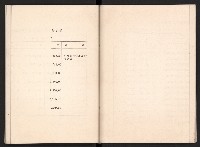 唐榮鐵工廠股份有限公司六十六年股東常會議事錄藏品圖，第28張