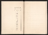 唐榮鐵工廠股份有限公司六十六年股東常會議事錄藏品圖，第36張