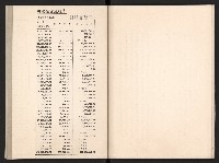 唐榮鐵工廠股份有限公司六十六年股東常會議事錄藏品圖，第46張