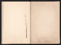 唐榮鐵工廠股份有限公司六十六年股東常會議事錄藏品圖，第53張