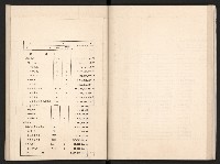 唐榮鐵工廠股份有限公司六十六年股東常會議事錄藏品圖，第55張