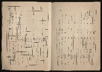 《鋼鐵研究》(IRON AND STEEL REVIEW)第37期藏品圖，第7張
