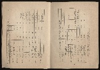 《鋼鐵研究》(IRON AND STEEL REVIEW)第37期藏品圖，第8張