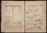 《鋼鐵研究》(IRON AND STEEL REVIEW)第37期藏品圖，第59張