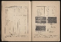《鋼鐵研究》(IRON AND STEEL REVIEW)第37期藏品圖，第63張