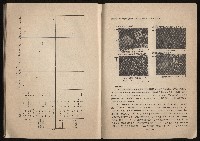 《鋼鐵研究》(IRON AND STEEL REVIEW)第37期藏品圖，第65張