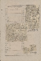 國際國內記事剪報集藏品圖，第51張