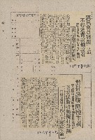 國際國內記事剪報集藏品圖，第57張