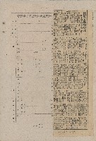 國際國內記事剪報集藏品圖，第151張