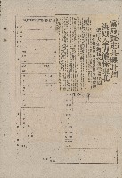 國際國內記事剪報集藏品圖，第179張