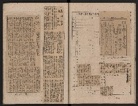 省內記事剪報集藏品圖，第18張