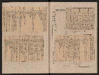 省內記事剪報集藏品圖，第27張