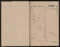 省內記事剪報集藏品圖，第50張