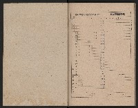 省內記事剪報集藏品圖，第52張