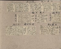 謝掙強任虎尾區長期間市政相關剪報藏品圖，第16張