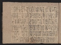 〈民國三十六年剪報集〉
（剪報）藏品圖，第12張